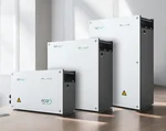 GivEnergy: Innovatieve Energieoplossingen voor Thuis