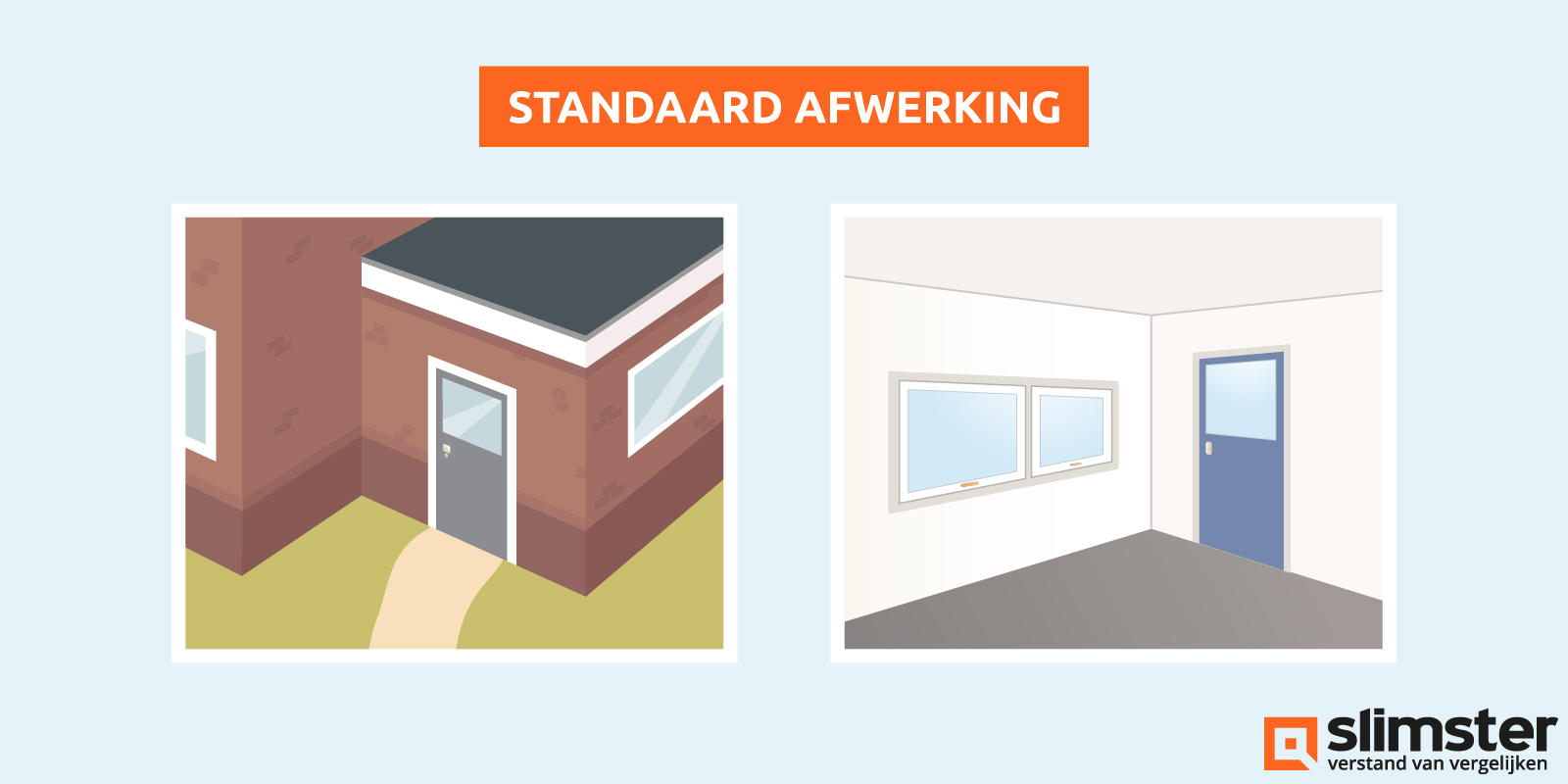 standaard afwerking uitbouw