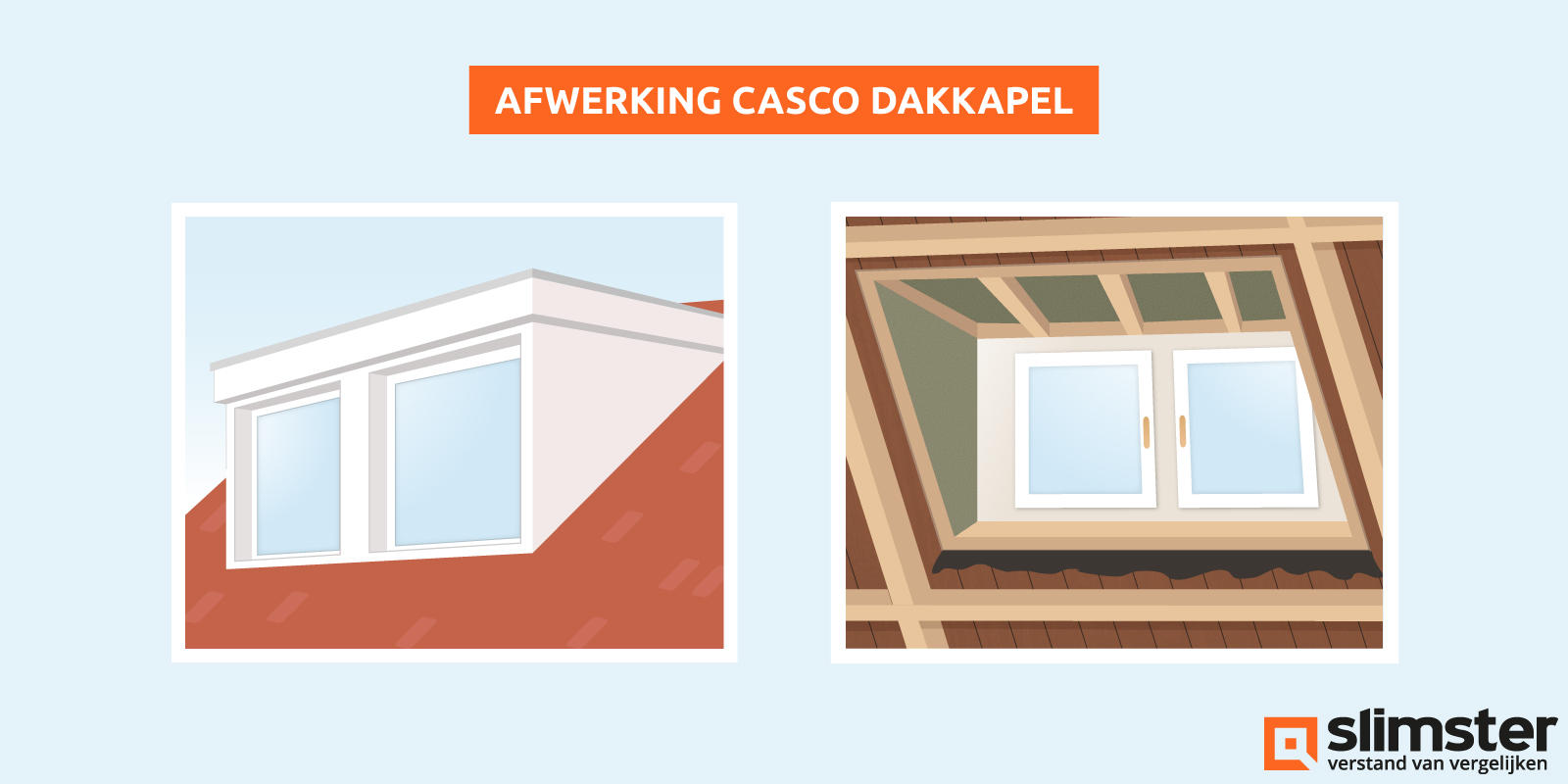 casco dakkapel