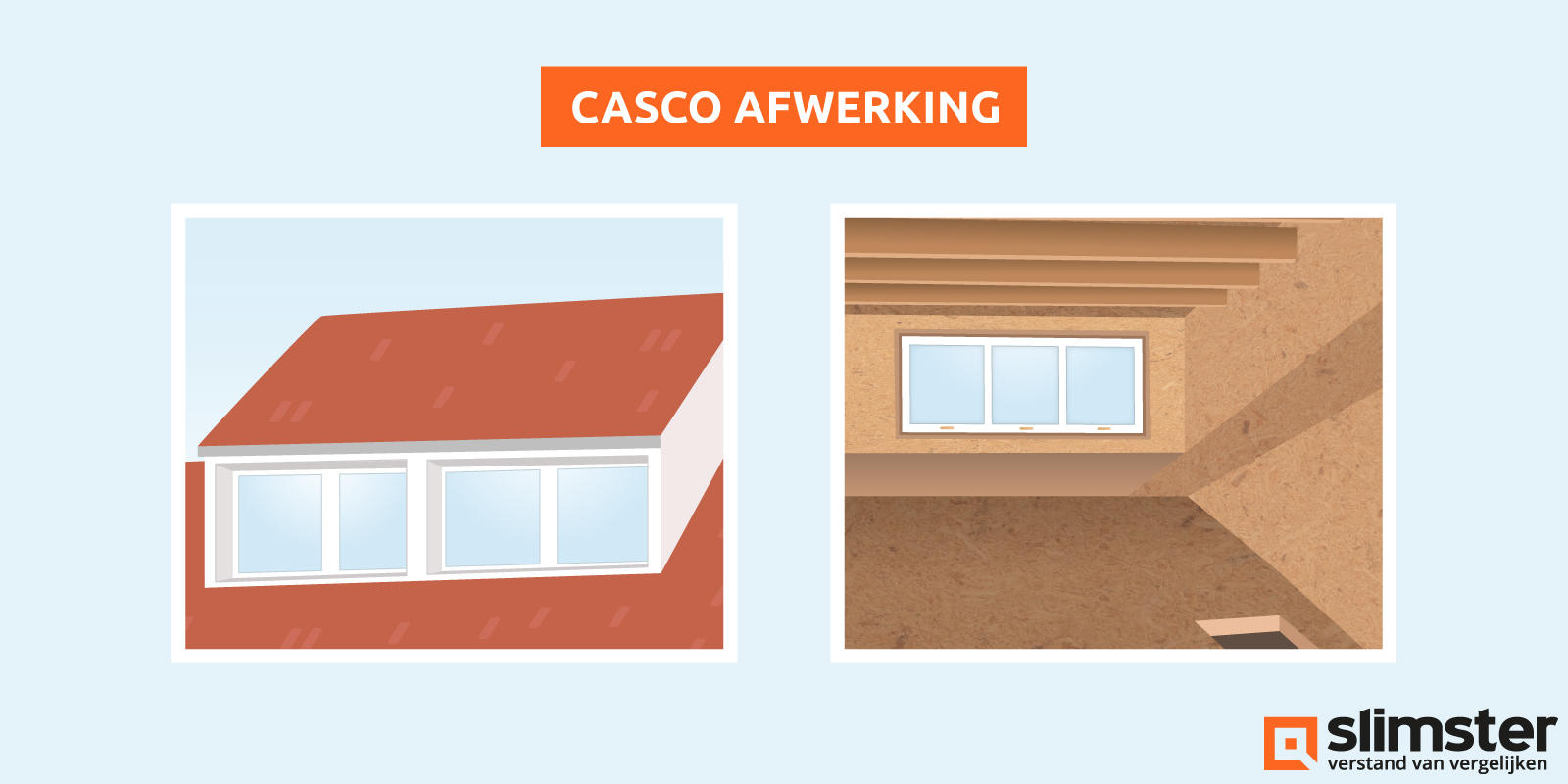 casco nokverhoging