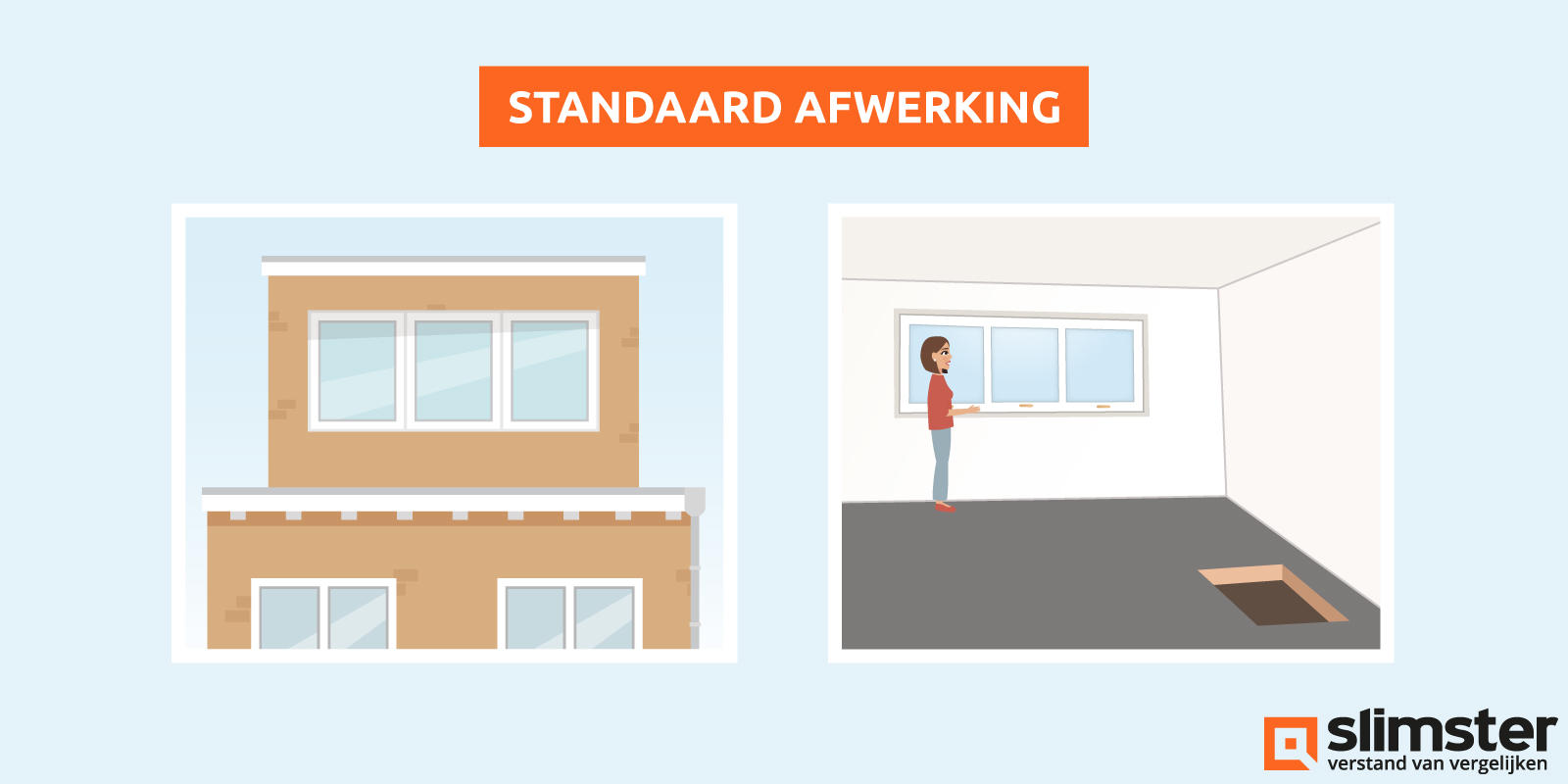 standaard afwerking dakopbouw