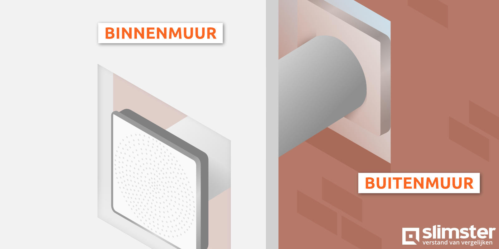 decentrale ventilatie plaatsen