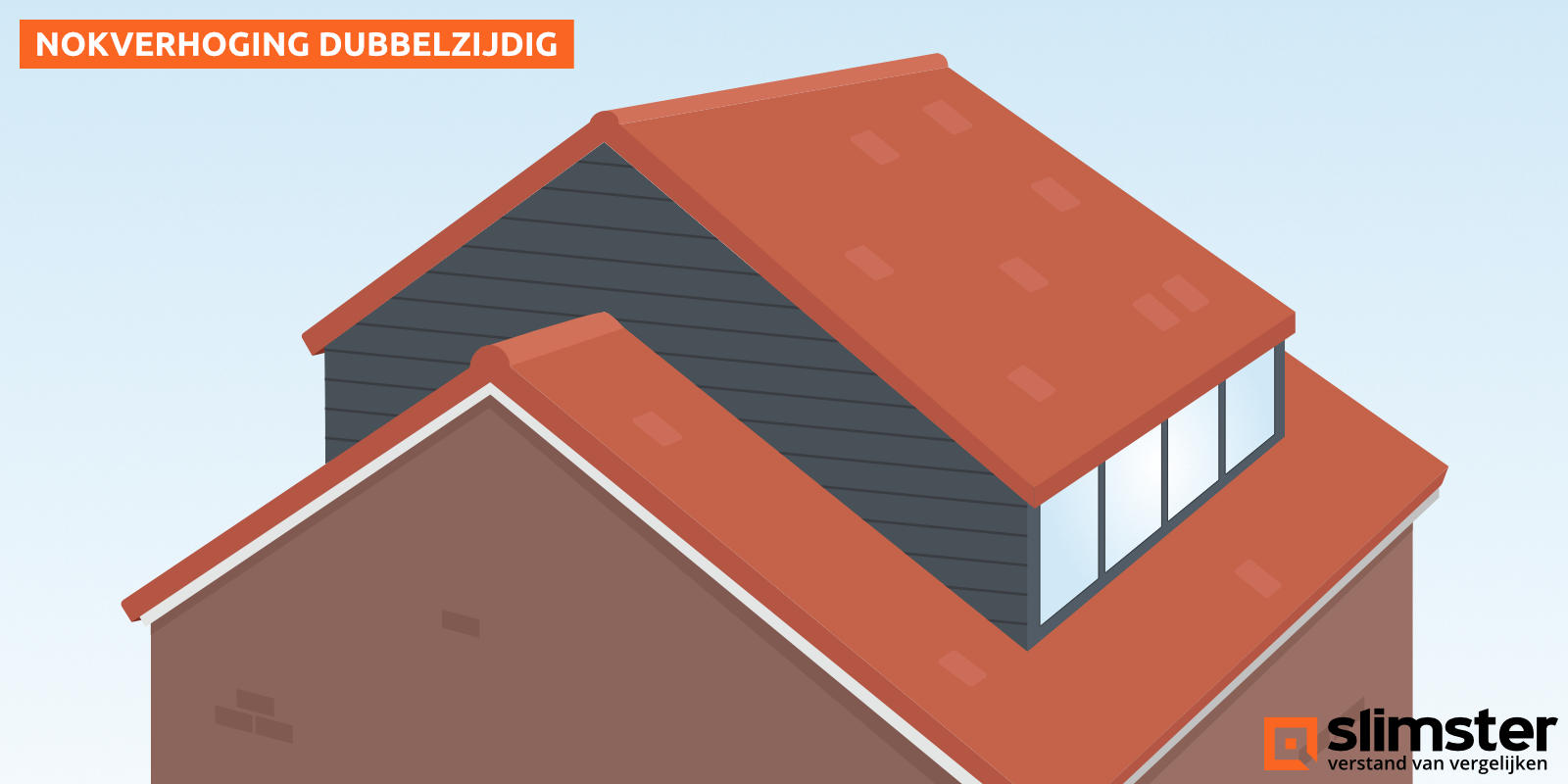 dubbele nokverhoging