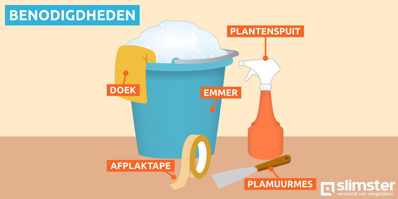 benodigdheden lijmresten trap verwijderen