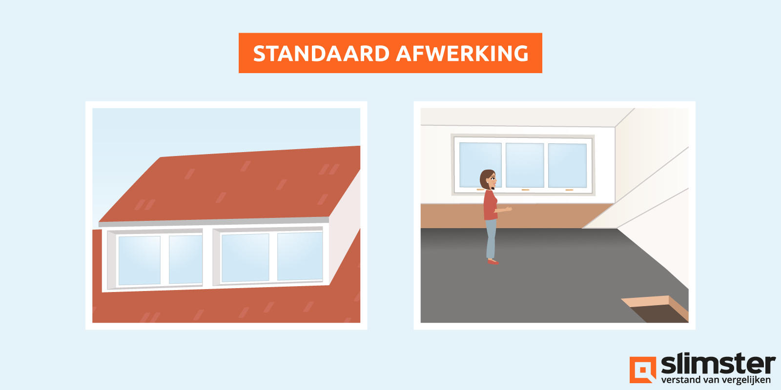 nokverhoging standaard afwerken