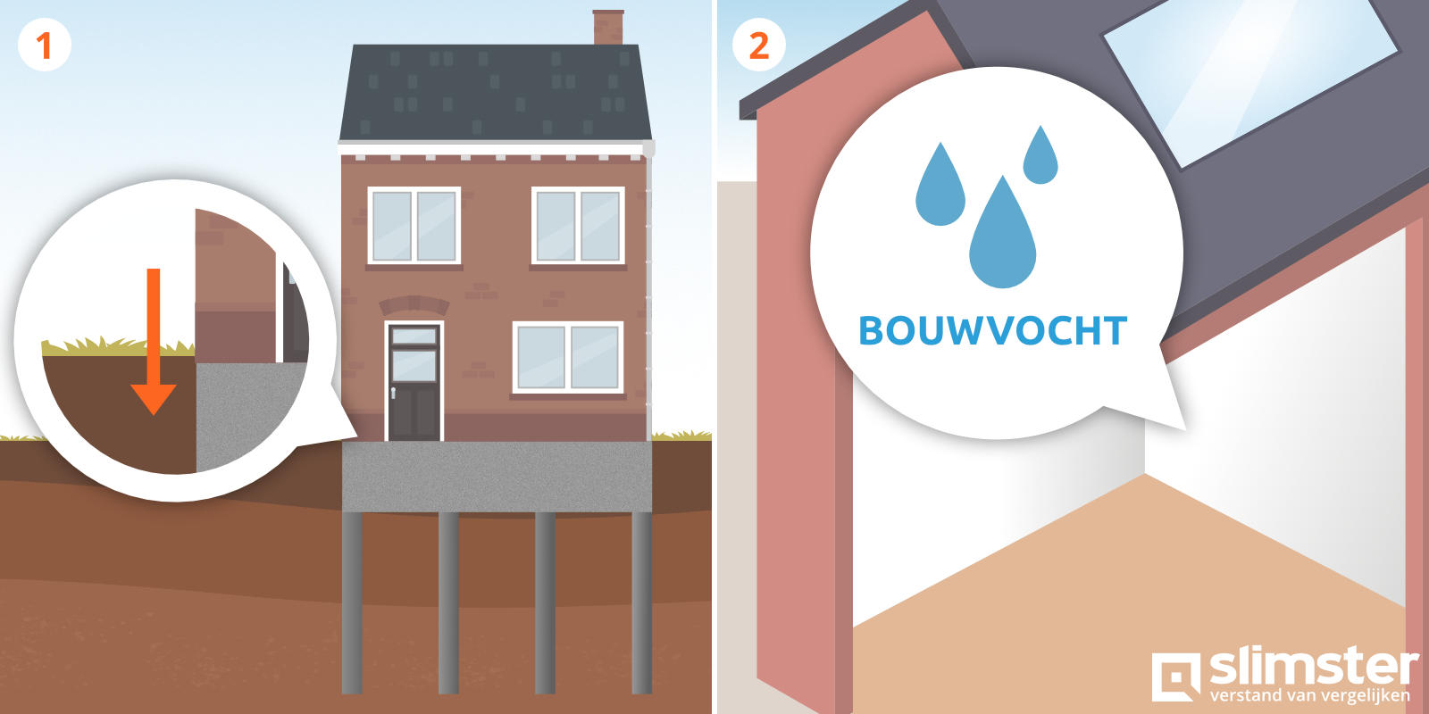 stucen nieuwbouw