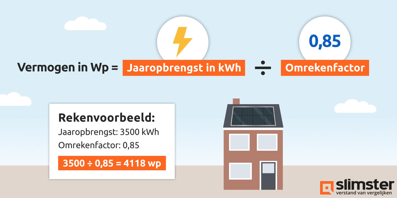 wattpiek omrekenen naar kwh