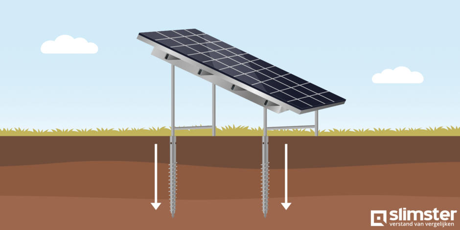 zonnepanelen tuin schroefpalen