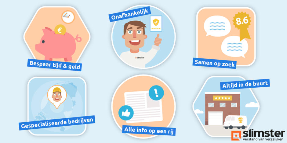 voordelen slimster