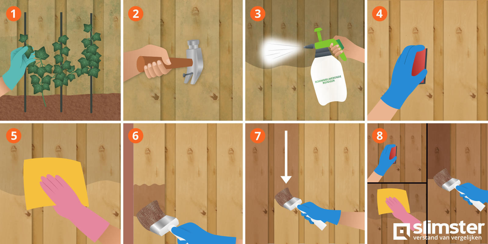 Stappenplan schutting beitsen