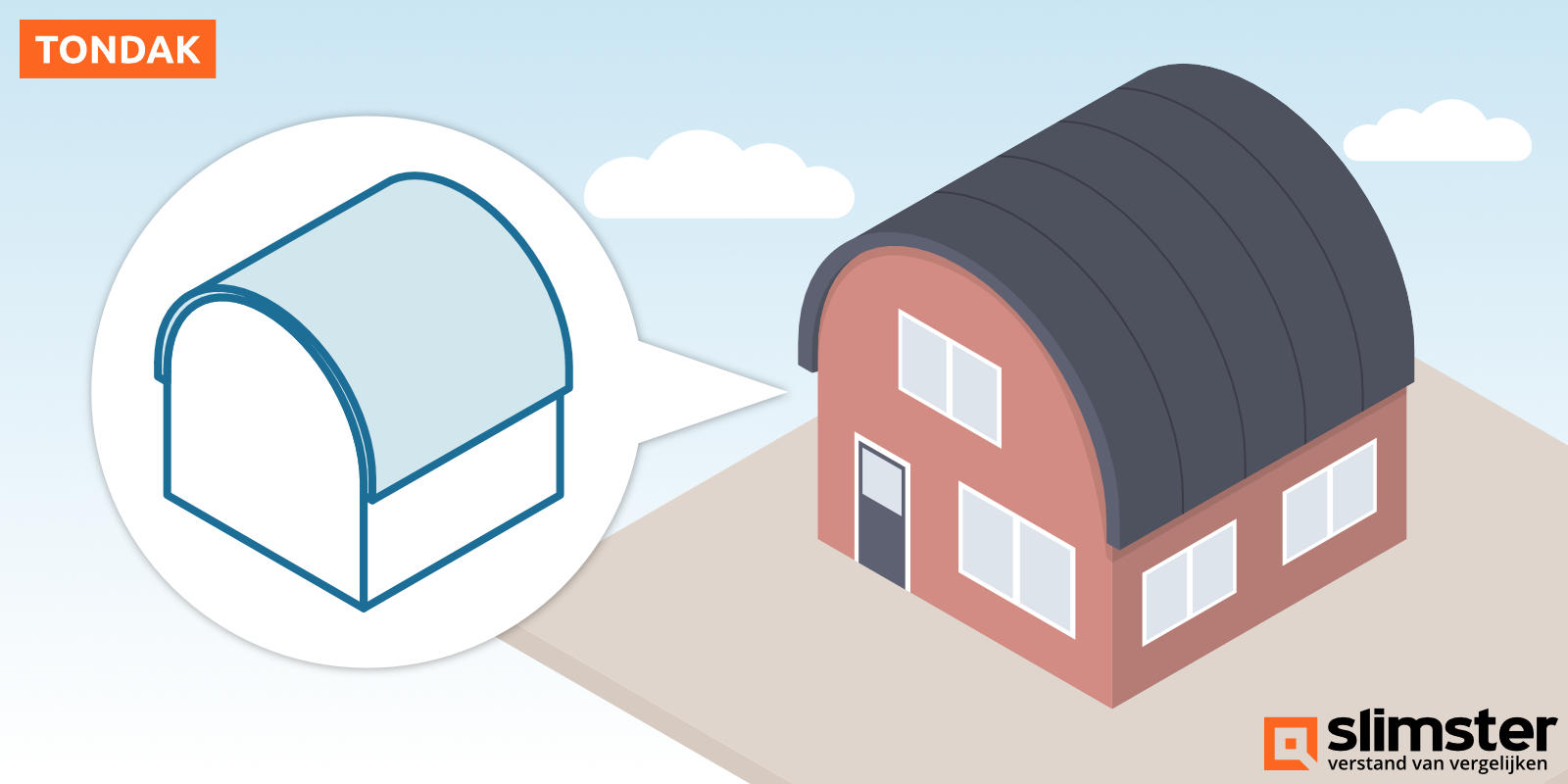 dakvormen woning