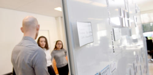 Kanban bord