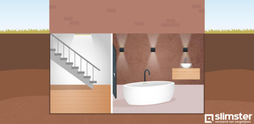 Kelder als badkamer