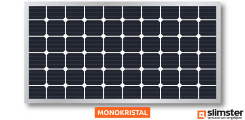 zwarte zonnepanelen