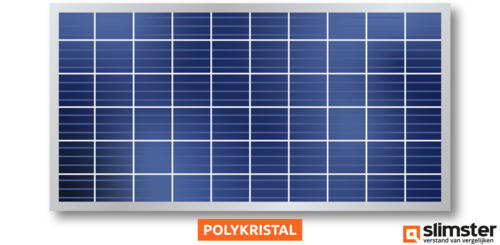 blauwe zonnepanelen