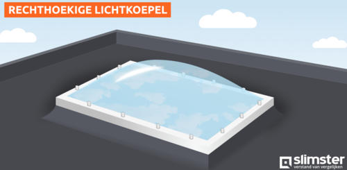 rechthoekige lichtkoepel