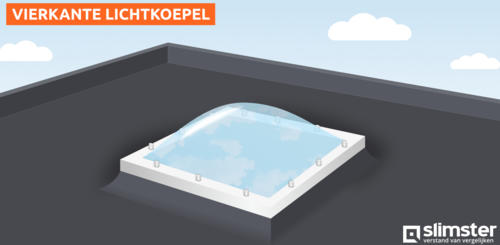 dakkoepel vierkant