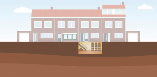 Kelder onder huizen