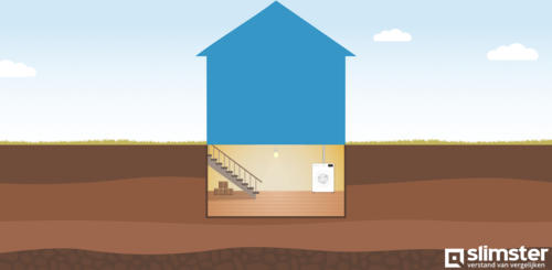 Kelder onder huis
