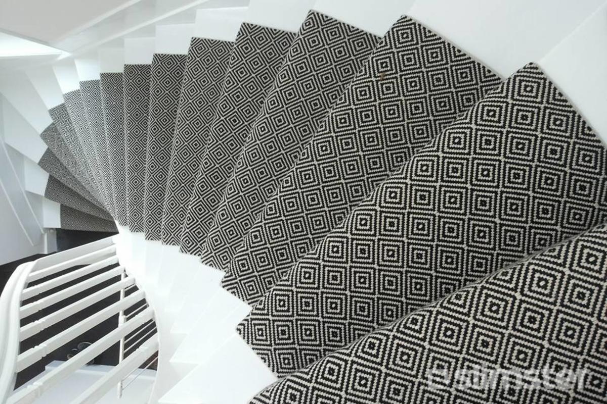 Prijzen Traploper Wat Kost Een Traploper Slimster