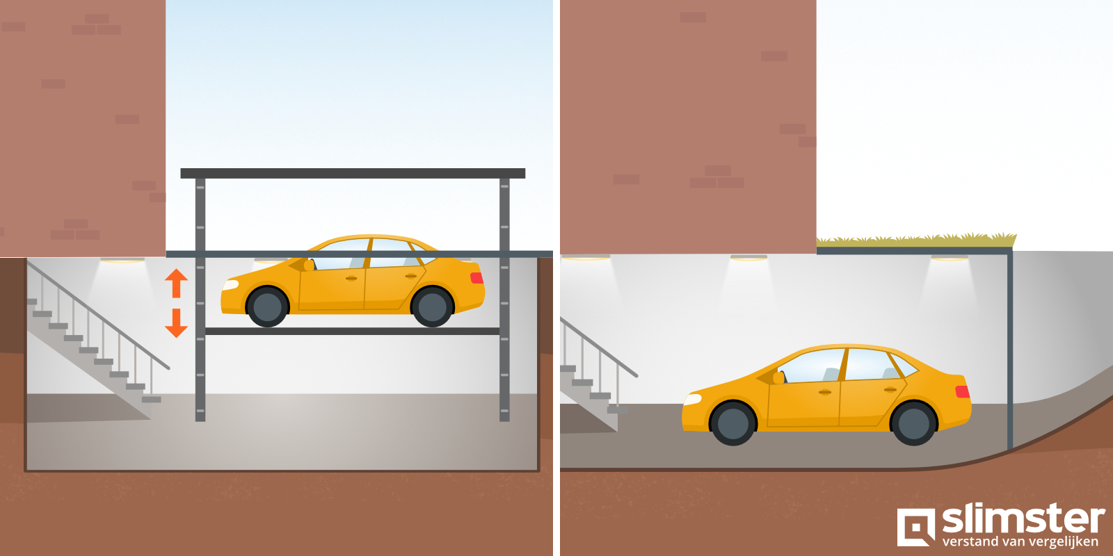 Kelder als garage