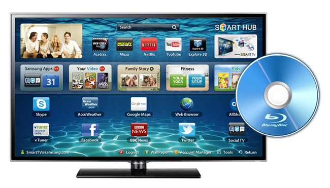 Wat is Smart TV?